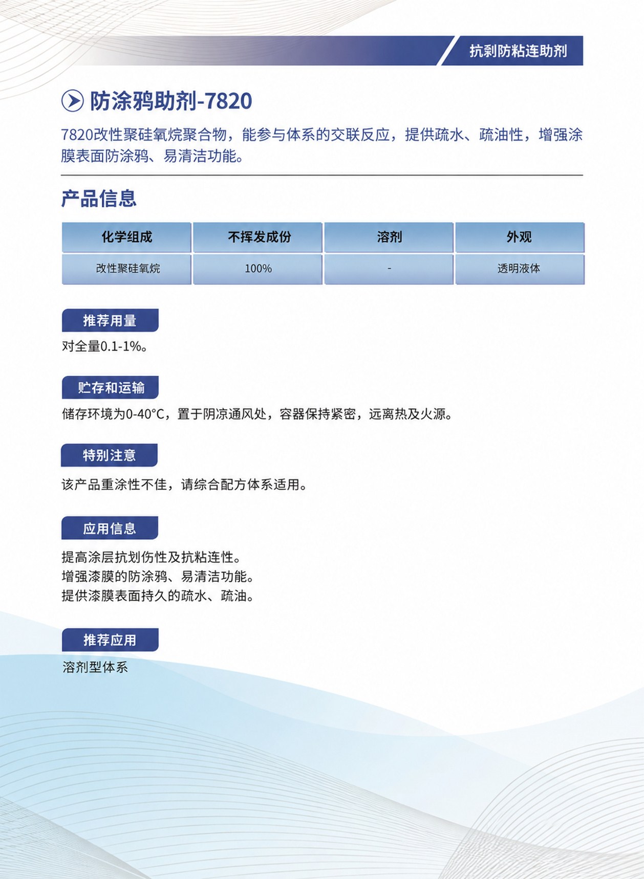104_防涂鸦助剂-7820.jpg